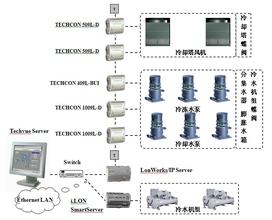 ֣̫˳�Ƽ��ַ���ѧ��Ƶ�����ǿ������ס������ ��һ��ʤ��˵һ��...