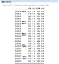 ��ô��͸���˵Ĵ�����Ƶ���Ĵ����񹫰��ָ��ֳ�ֶ����������ҽ��...