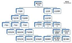 ���齫������Ƶ������ʡ���ѧУ��У����������6��Ůͯ����(ͼ)...