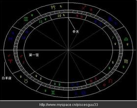 �׹��齫����ҩˮ��Ƶ�����Ϲ���������ϯ�Ƿ���Ǯ8�� ����������Я�鸾����...